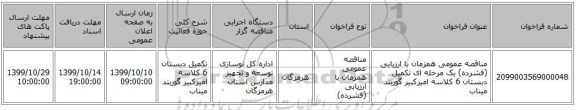 مناقصه عمومی همزمان با ارزیابی (فشرده) یک مرحله ای تکمیل دبستان 6 کلاسه امیرکبیر گوربند میناب