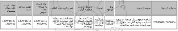 مناقصه عمومی یک مرحله ای پروژه انتخاب سرمایه گذار جهت اجرای زون شماره سه شهر دوگنبدان