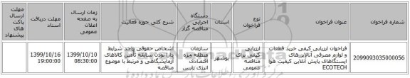 فراخوان ارزیابی کیفی خرید قطعات و لوازم مصرفی آنالایزرهای ایستگاهای پایش آنلاین کیفیت هوا ECOTECH  
