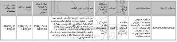 مناقصه عمومی همزمان با ارزیابی (فشرده) یک مرحله ای  عملیات اجرایی کارهای تکمیلی قطعه دوم فومن – شفت-سراوان 