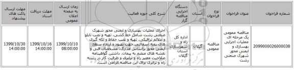 مناقصه عمومی یک مرحله ای عملیات اجرایی  بهسازی و ایمنی محور شهرک صنعتی رشت  