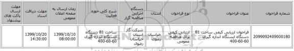 فراخوان ارزیابی کیفی ساخت 81 دستگاه ایستگاه اندازه گیری 60-60-400 