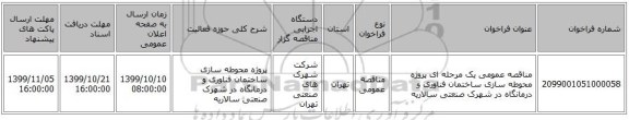 مناقصه عمومی یک مرحله ای پروژه محوطه سازی ساختمان فناوری و درمانگاه در شهرک صنعتی سالاریه