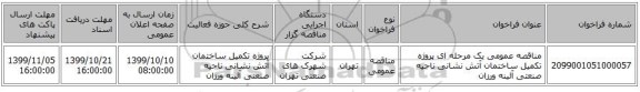 مناقصه عمومی یک مرحله ای پروژه تکمیل ساختمان آتش نشانی ناحیه صنعتی آئینه ورزان