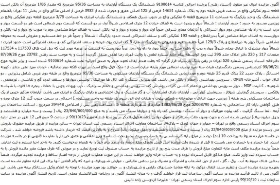 مزایده ششدانگ یک دستگاه آپارتمان