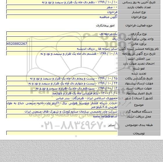احداث شبکه فشار متوسط هوایی برق ۲۰کیلو ولت ناحیه صنعتی جناح به طول تقریبی ۲.۵ کیلو متر