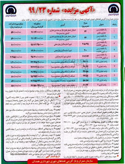 مزایده،مزایده فروش یک قطعه زمین تجاری و مسکونی