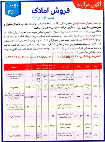 مزایده،مزایده فروش املاک کاربری صنعتی و اداری و تجاری نوبت دوم 
