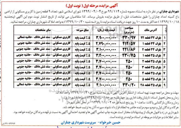 مزایده،مزایده فروش 9 قطعه زمین با کاربری مسکونی نوبت اول
