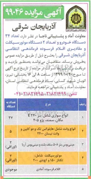 مزایده، مزایده تعداد 31 دستگاه خودرو ، تعداد 2 دستگاه موتورسیکلت