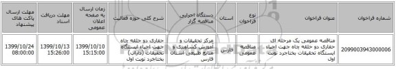 مناقصه عمومی یک مرحله ای حفاری دو حلقه چاه جهت احیاء ایستگاه تحقیقات بختاجرد نوبت اول