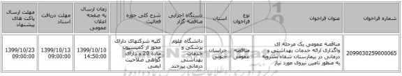 مناقصه عمومی یک مرحله ای واگذاری ارائه خدمات بهداشتی و درمانی در  بیمارستان شفاء بشرویه  به منظور تامین نیروی مورد نیاز