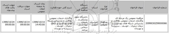 مناقصه عمومی یک مرحله ای واگذاری خدمات عمومی نظافتی و  پشتیبانی شبکه های بهداشت و درمان درمیان ، خوسف ، سربیشه و نهبندان