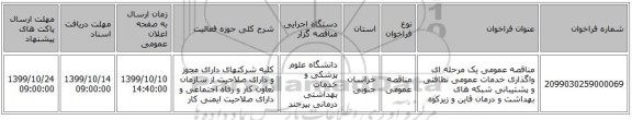 مناقصه عمومی یک مرحله ای واگذاری خدمات عمومی نظافتی و  پشتیبانی شبکه های بهداشت و درمان قاین و زیرکوه