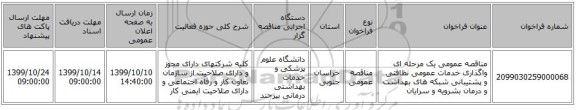 مناقصه عمومی یک مرحله ای واگذاری خدمات عمومی نظافتی و  پشتیبانی شبکه های بهداشت و درمان بشرویه و سرایان