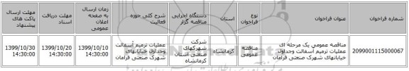 مناقصه عمومی یک مرحله ای عملیات ترمیم آسفالت وجداول خیابانهای شهرک صنعتی فرامان