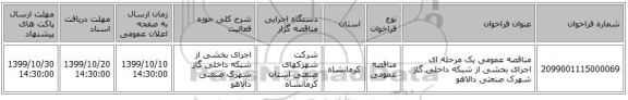 مناقصه عمومی یک مرحله ای اجرای بخشی از شبکه داخلی گاز شهرک صنعتی دالاهو
