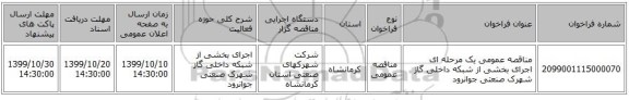 مناقصه عمومی یک مرحله ای اجرای بخشی از شبکه داخلی گاز شهرک صنعتی جوانرود