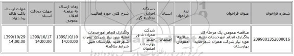 مناقصه عمومی یک مرحله ای واگذاری انجام امورخدمات نقلیه مورد نیاز شرکت عمران شهرجدید بهارستان 