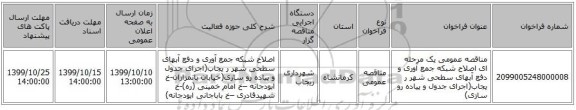 مناقصه عمومی یک مرحله ای  اصلاح شبکه جمع آوری و دفع آبهای سطحی شهر ر یجاب(اجرای جدول و پیاده رو سازی)