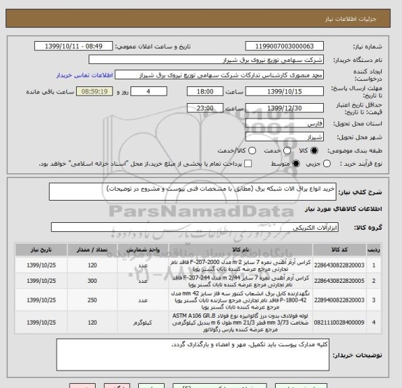 استعلام خرید انواع یراق الات شبکه برق (مطابق با مشخصات فنی پیوست و مشروح در توضیحات)