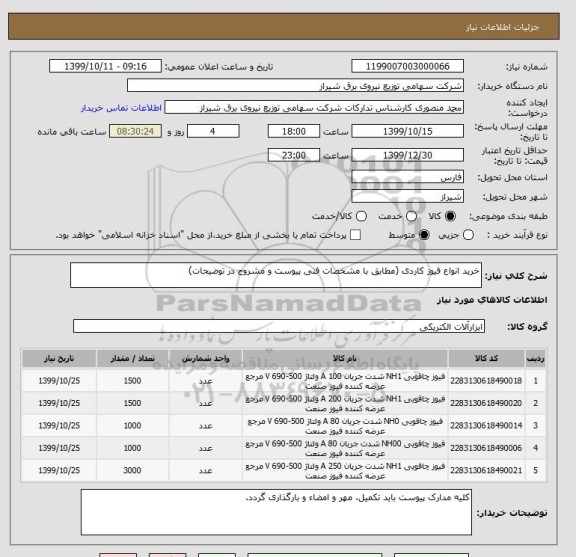 استعلام خرید انواع فیوز کاردی (مطابق با مشخصات فنی پیوست و مشروح در توضیحات)
