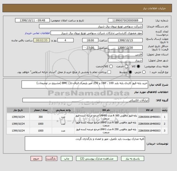 استعلام خرید پایه فیوز کاردی پایه بلند 100 ، 160 و 250 آمپر پلیمری الیاف دار/ BMC (مشروح در توضیحات)