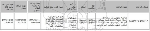 مناقصه عمومی یک مرحله ای احداث ایستگاه تقلیل فشار شبکه گاز( TBS )در فاز توسعه شهرک صنعتی شهید سلیمی- غیر عمرانی
