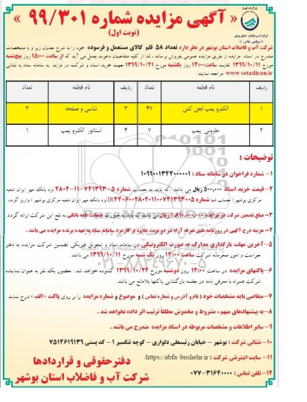 مزایده تعداد 58 قلم کالای مستعمل و فرسوده 