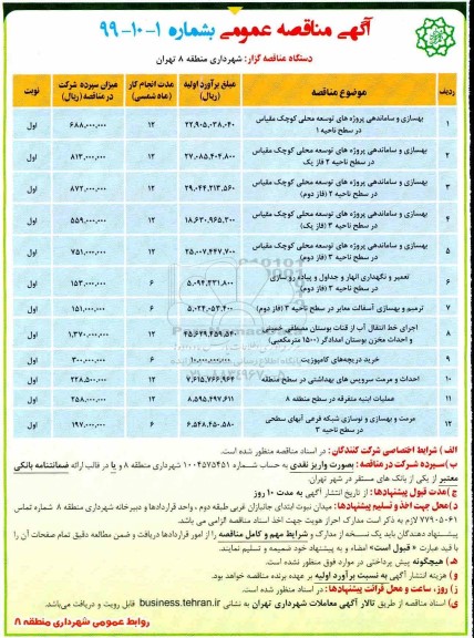 مناقصه , مناقصه بهسازی و ساماندهی پروژه های توسعه محلی کوچک مقیاس... 