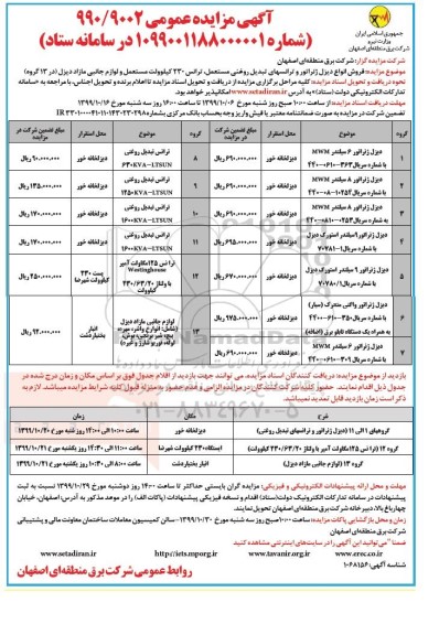 مزایده فروش انواع دیزل ژنراتور و ترانس تبدیل روغنی مستعمل....   99.10.13