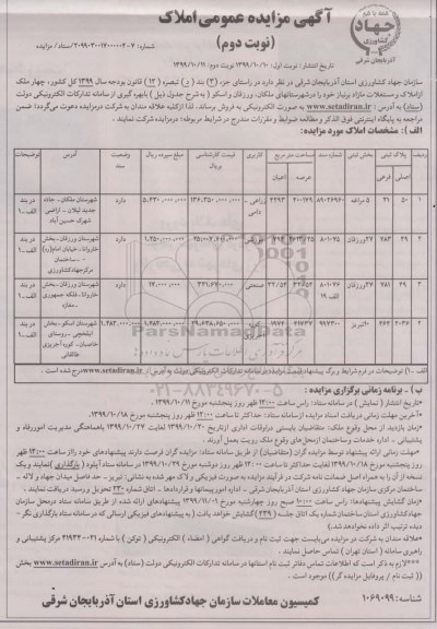 مزایده، مزایده فروش 4 ملک از املاک و مستغلات نوبت دوم