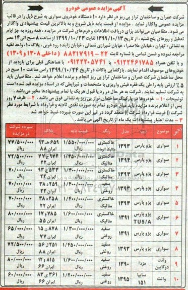 مزایده 10 دستگاه خودروی سواری