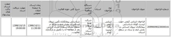 فراخوان ارزیابی کیفی جهت لیست کوتاه شناسایی پیمانکاران نیروی انسانی در بخش صف و ستاد در سطح استان