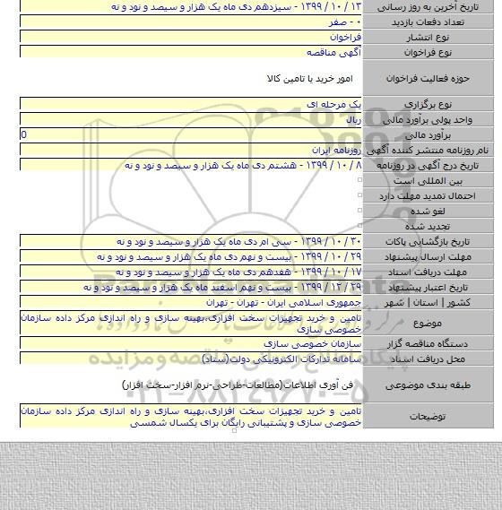 تامین و خرید تجهیزات سخت افزاری،بهینه سازی و راه اندازی مرکز داده سازمان خصوصی سازی