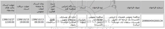 مناقصه عمومی همزمان با ارزیابی (فشرده) یک مرحله ای تکمیل هنرستان سلطان آباد خوشاب (برکت)