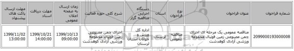 مناقصه عمومی یک مرحله ای اجرای چمن مصنوعی زمین فوتبال مجموعه ورزشی آزادی کوهدشت