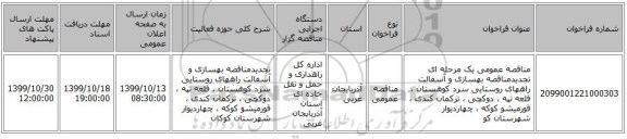 مناقصه عمومی یک مرحله ای تجدیدمناقصه بهسازی و آسفالت راههای روستایی سرد کوهستان ، قلعه تپه ، دوکچی ، ترکمان کندی ، قورمیشو کوکه ، چهاردیوار شهرستان کو