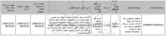 مناقصه عمومی یک مرحله ای پروژه احداث پخش سیلاب قطروم و مرمت دو مورد از پخش سیلابهای موجود