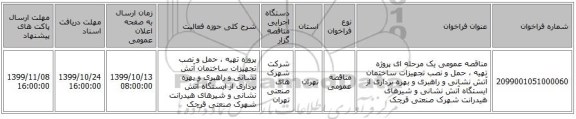 مناقصه عمومی یک مرحله ای پروژه تهیه ، حمل و نصب تجهیزات ساختمان آتش نشانی و راهبری و بهره برداری از ایستگاه آتش نشانی و شیرهای هیدرانت شهرک صنعتی قرچک