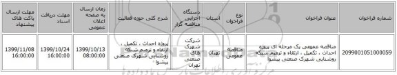 مناقصه عمومی یک مرحله ای پروژه احداث ، تکمیل ، ارتقاء و ترمیم شبکه روشنایی شهرک صنعتی پیشوا