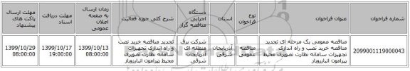 مناقصه عمومی یک مرحله ای تجدید مناقصه خرید نصب و راه اندازی تجهیزات سامانه نظارت تصویری محیط پیرامون انبارروباز
