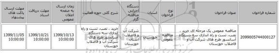 مناقصه عمومی یک مرحله ای خرید ، نصب، تست و راه اندازی  سه دستگاه آسانسور طرح های شرکت آب و فاضلاب خوزستان