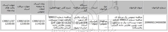 مناقصه عمومی یک مرحله ای مناقصه شماره 998013 (فراهم نمودن زیرساخت برق و دیتا جهت نصب دوربین نظارتی جاده گنبدلی-پالایشگاه)