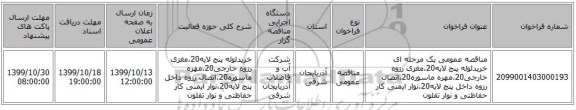 مناقصه عمومی یک مرحله ای خریدلوله پنج لایه20،مغزی رزوه خارجی20،مهره ماسوره20،اتصال رزوه داخل پنج لایه20،نوار ایمنی کار حفاظتی و نوار تفلون