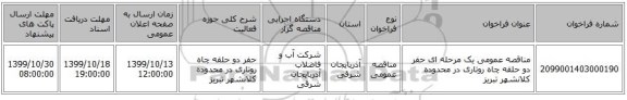 مناقصه عمومی یک مرحله ای حفر دو حلقه چاه روتاری در محدوده کلانشهر تبریز