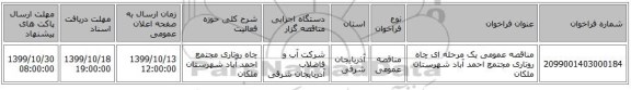 مناقصه عمومی یک مرحله ای چاه روتاری مجتمع احمد آباد شهرستان ملکان