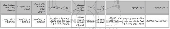 مناقصه عمومی دو مرحله ای 99/08، تهیه متریال، ساخت و نصب لوله های واتروال بویلر واحد 1 و 3