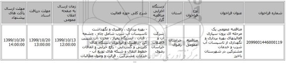 مناقصه عمومی یک مرحله ای برون سپاری فعالیتهای بهره برداری و نگهداری از تاسیسات آب شرب و خدمات مشترکین در شهرستان باخرز