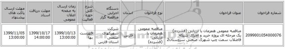 مناقصه عمومی همزمان با ارزیابی (فشرده) یک مرحله ای پروژه خرید و اجرای شبکه فاضلاب سمت چپ شهرک صنعتی سروستان2